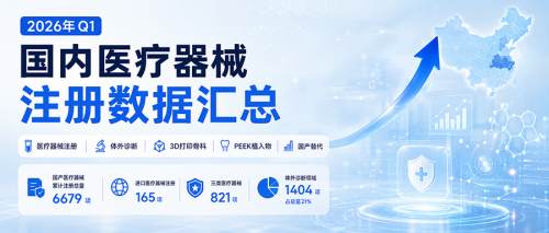 2026年Q1国内医疗器械注册数据汇总