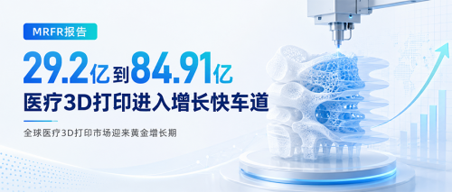 MRFR报告：29.2亿到84.91亿，医疗3D打印进入增长快车道