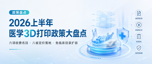 2026上半年医学3D打印政策大盘点