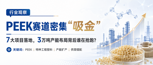 PEEK赛道密集“吸金”：7大项目落地，3万吨产能布局背后谁在抢跑？