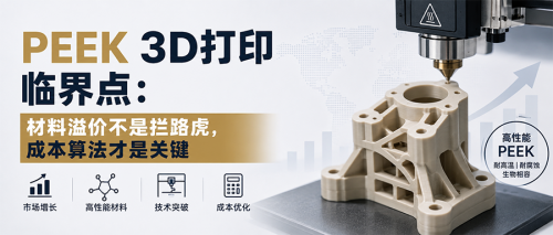 PEEK 3D打印临界点：材料溢价不是拦路虎，成本算法才是关键