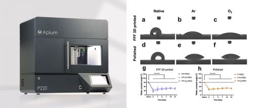 Case Sharing | Optimizing Cellular Response of 3D Printed PEEK Implants Using Plasma Processing